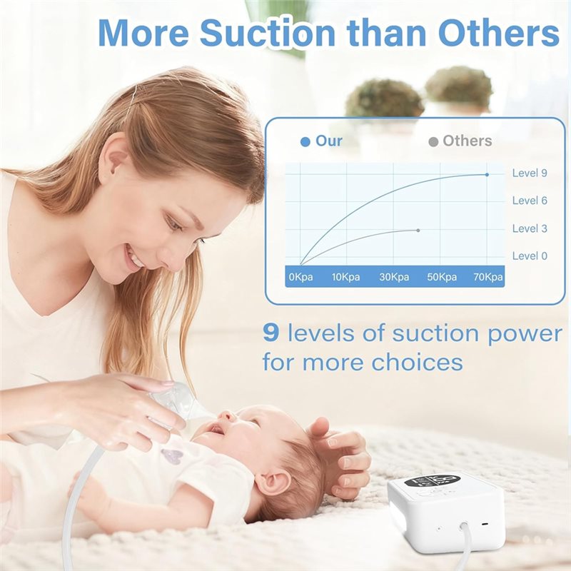 Aspirateur nasal A71Z pour béb - Baby Nursery Rhymes avis et prix