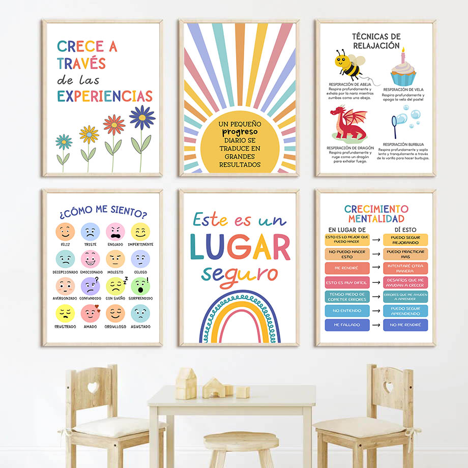 Affiche murale sur toile avec  - Baby Nursery In Spanish avis et prix