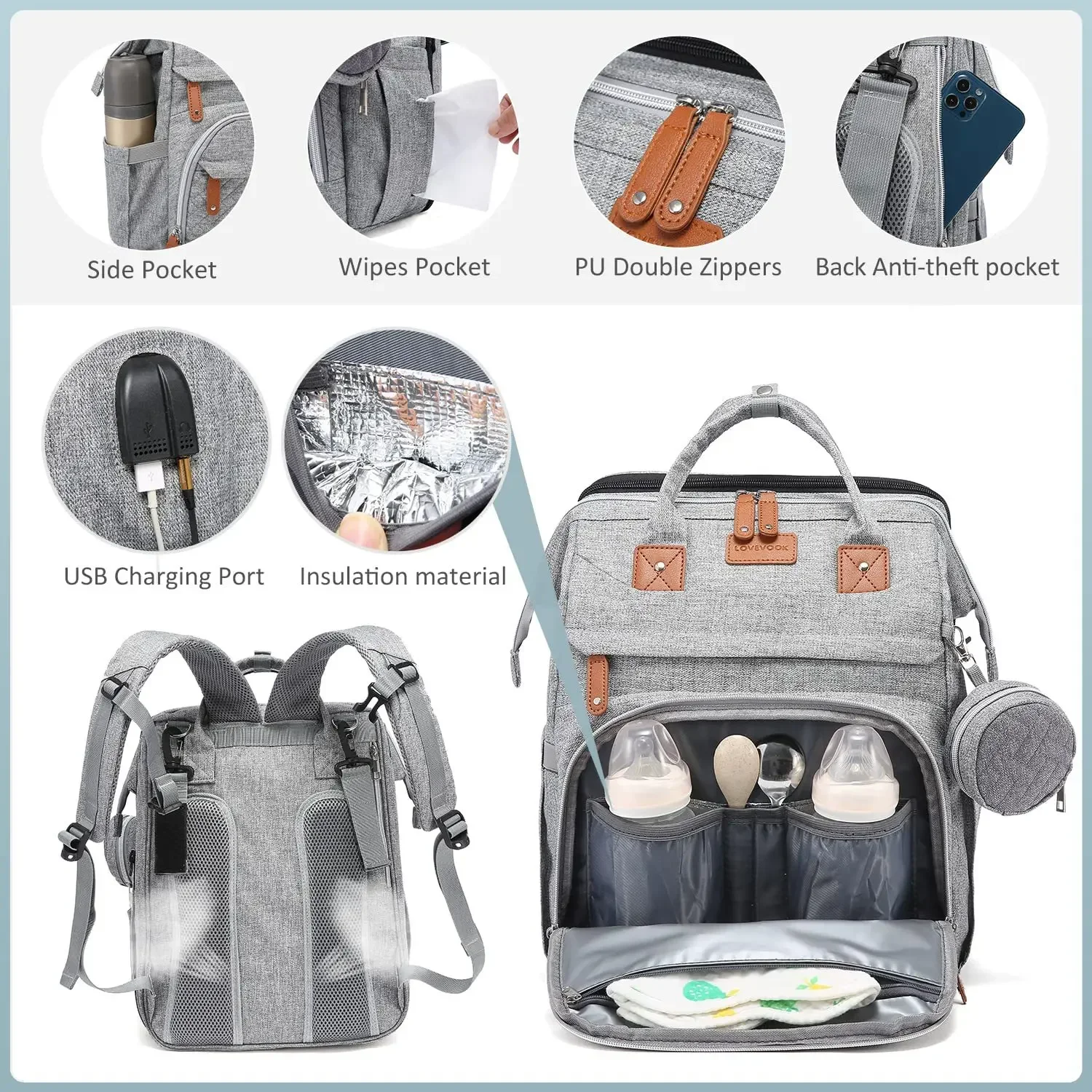 Sacs Proxy pour Couches pour B - Baby Nursery Backpack avis et prix