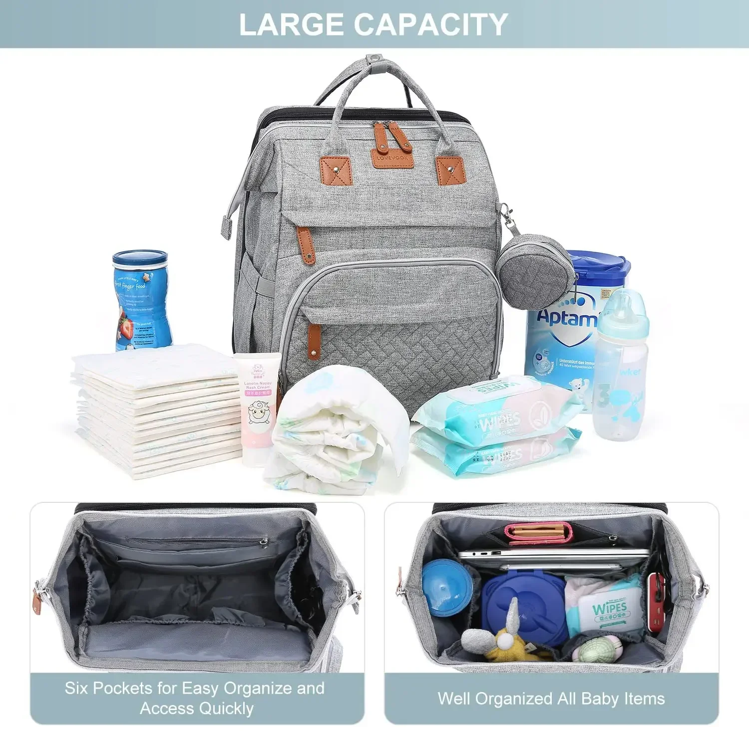 Sacs Proxy pour Couches pour B - Baby Nursery Backpack avis et prix