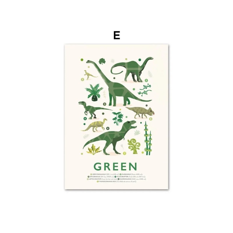 Tableau mural éducatif personn - Baby Name Wall Art avis et prix