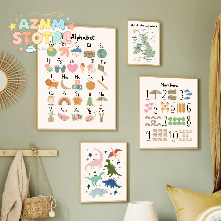 Tableau mural sur toile représ - Baby Nursery Things avis et prix